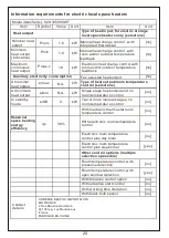 Предварительный просмотр 20 страницы HOMCOM 820-335V90WT Instruction Manual