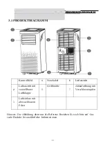 Preview for 40 page of HOMCOM 823- 005V92 Owner'S Manual