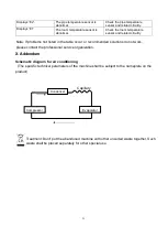 Preview for 21 page of HOMCOM 823-013V70 Assembly Instruction Manual