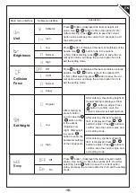 Предварительный просмотр 17 страницы HOMCOM 920-077V70 Assembly & Instruction Manual