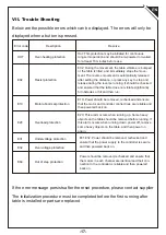 Предварительный просмотр 18 страницы HOMCOM 920-077V70 Assembly & Instruction Manual