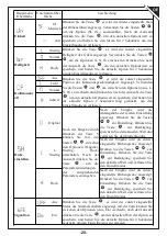 Предварительный просмотр 21 страницы HOMCOM 920-077V70 Assembly & Instruction Manual