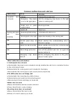 Preview for 16 page of HOMCOM A90-201V70 Assembly Instruction Manual