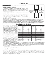 Предварительный просмотр 4 страницы HomComfort 3224OFP Manual