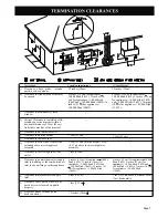 Предварительный просмотр 7 страницы HomComfort DV14 Installation Instructions And Owner'S Manual