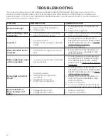 Preview for 12 page of HomComfort HCGV1 Installation And Operating Manual