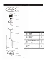 Предварительный просмотр 3 страницы HomComfort HCPH AS User Manual