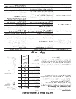 Preview for 21 page of HomComfort HCPHPRSS Manual