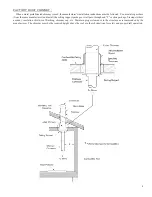 Предварительный просмотр 9 страницы HomComfort PW100A Owner'S Manual