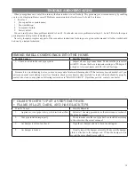 Preview for 15 page of HomComfort PW100A Owner'S Manual