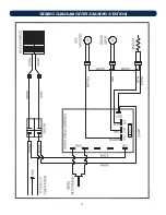 Preview for 16 page of HomComfort Smartfire PG-30 Assembly And Operating Instructions Manual