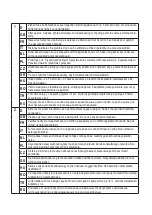 Preview for 13 page of Home affaire Micala 2198046 Assembly Instructions Manual