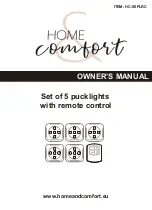 Home & Comfort HC-S5PLRC Owner'S Manual preview