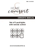 Preview for 1 page of Home & Comfort HC-S5PLRC Owner'S Manual