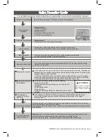 Preview for 9 page of Home appliances GDW45S User Manual