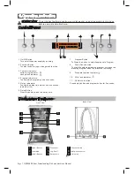 Preview for 10 page of Home appliances GDW45S User Manual