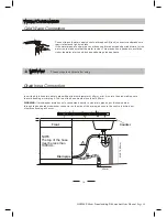 Preview for 21 page of Home appliances GDW45S User Manual