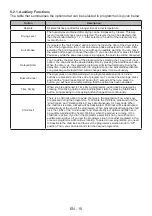 Preview for 19 page of Home appliances KD-NCB0S7PW9-EE User Manual