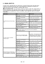 Preview for 57 page of Home appliances KD-NCB0S7PW9-EE User Manual