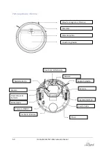 Preview for 59 page of Home Comfort HC-RVC User Manual