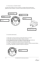 Preview for 70 page of Home Comfort HC-RVC User Manual