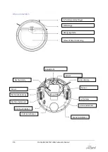 Preview for 94 page of Home Comfort HC-RVC User Manual