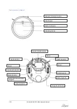 Preview for 110 page of Home Comfort HC-RVC User Manual