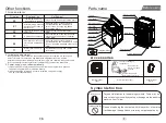 Preview for 3 page of Home Comfort HCWP1605 Operation Manual