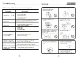 Preview for 5 page of Home Comfort HCWP1605 Operation Manual