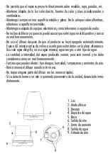 Preview for 3 page of HOME DECÓ 50386 Manual