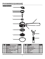 Предварительный просмотр 6 страницы Home Decorators Collection 1004 120 942 Use And Care Manual