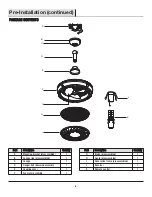 Preview for 6 page of Home Decorators Collection 1005 462 841 Use And Care Manual