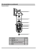 Preview for 4 page of Home Decorators Collection 17546 Use And Care Manual