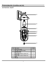 Preview for 13 page of Home Decorators Collection 17546 Use And Care Manual