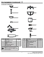 Preview for 5 page of Home Decorators Collection 51505 Use And Care Manual