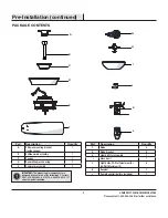 Preview for 5 page of Home Decorators Collection 51528 Use And Care Manual