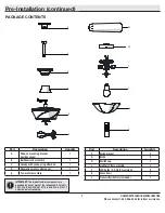 Preview for 5 page of Home Decorators Collection 51560 Use And Care Manual