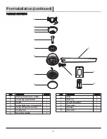 Preview for 6 page of Home Decorators Collection 688-762 Use And Care Manual