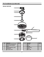 Предварительный просмотр 6 страницы Home Decorators Collection CARRINGTON II Use And Care Manual