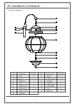 Предварительный просмотр 4 страницы Home Decorators Collection HATTERAS Use And Care Manual