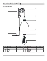 Preview for 4 page of Home Decorators Collection HDP98266BLBN Use And Care Manual