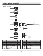 Preview for 6 page of Home Decorators 1005 724 324 Use And Care Manual