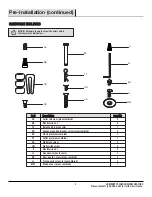 Предварительный просмотр 5 страницы Home Decorators 326 960 AL14-TB Use And Care Manual