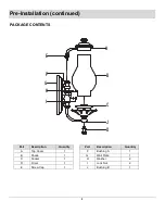 Preview for 4 page of Home Decorators HRP1691A Use And Care Manual