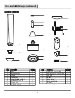 Предварительный просмотр 6 страницы Home Decorators MERWRY Use And Care Manual