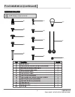 Preview for 5 page of Home Depot 1003 023 401 Use And Care Manual