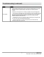 Preview for 21 page of Home Depot 1003 023 401 Use And Care Manual