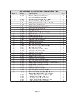 Preview for 17 page of Home Depot DS18-13H Manual