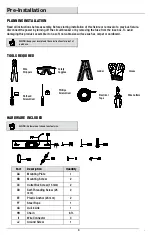 Preview for 3 page of Home Depot LUMINOSA KFR9317A Use And Care Manual