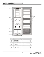 Предварительный просмотр 18 страницы Home Depot VISSANI HVUF11SLF Use And Care Manual